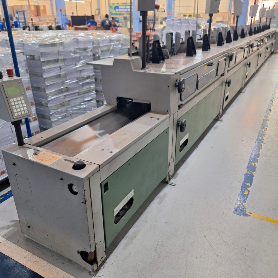 Perfect binder lines Muller Martini Acoro A7