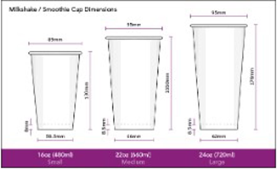 Converting Gutenberg TC-800
