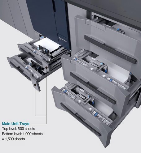 Digital Press Konica Minolta 1070 C