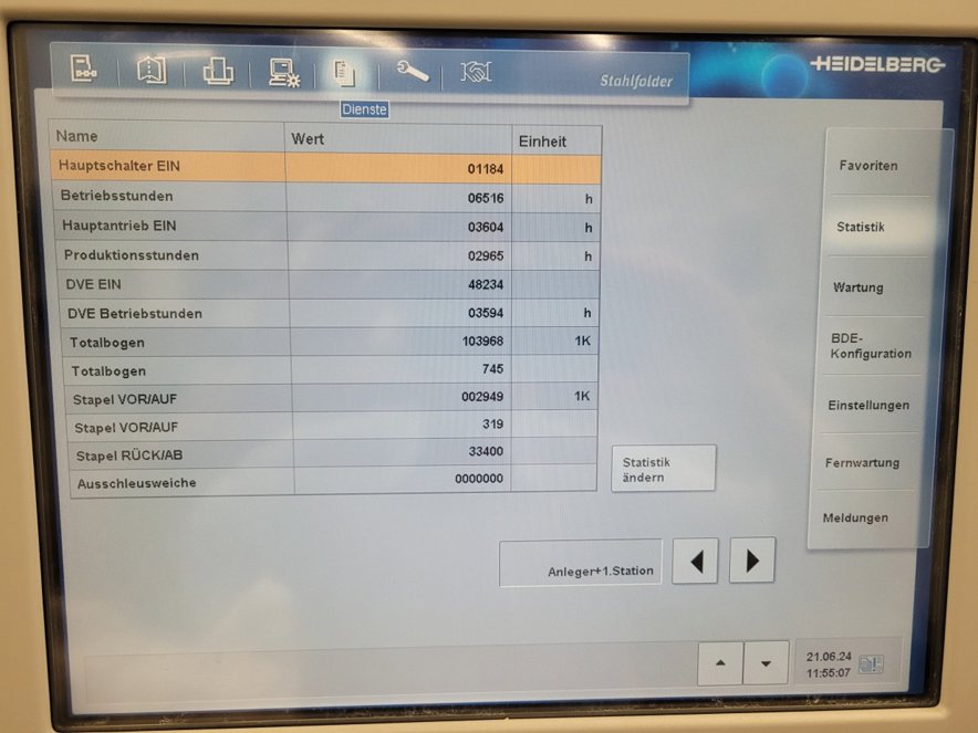 Folding Machine Heidelberg Stahlfolder KH 78/4 KTL - PFH