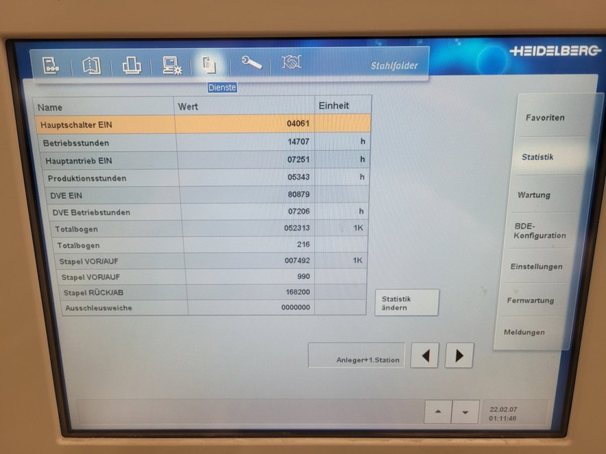 Folding Machine Heidelberg  TH 56/44 - FFH