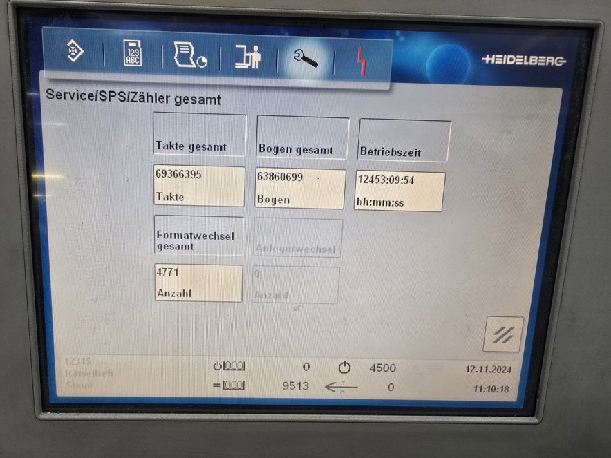 Saddle Stitching Lines Heidelberg Stitchmaster ST 450