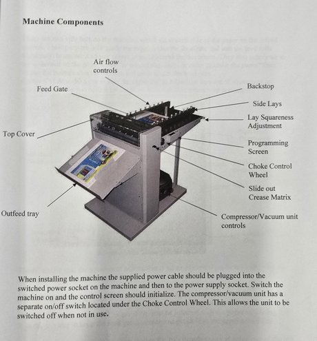 Scoring and Perforating machines KAS Auto 50