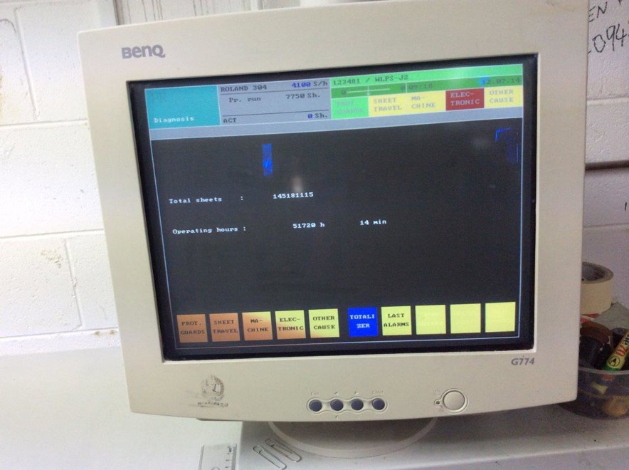 Sheet Fed / Offset Manroland R 304